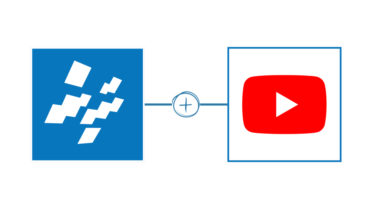 youtube integration