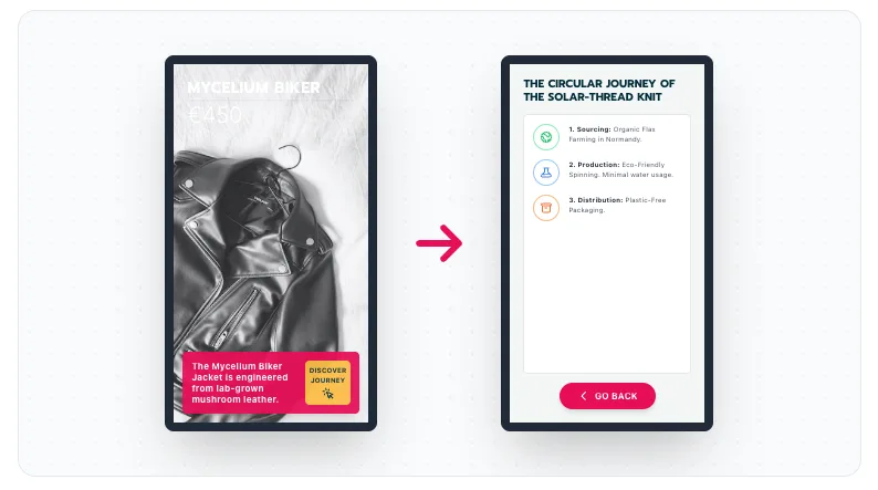 Create Interactive Digital Signage Without Code